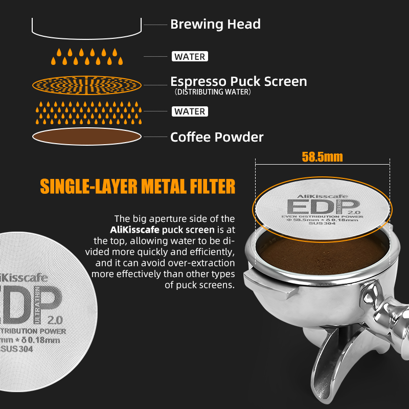AliKisscafe Espresso Puck Scre - Coffee Equipment Kit ulasan dan harga