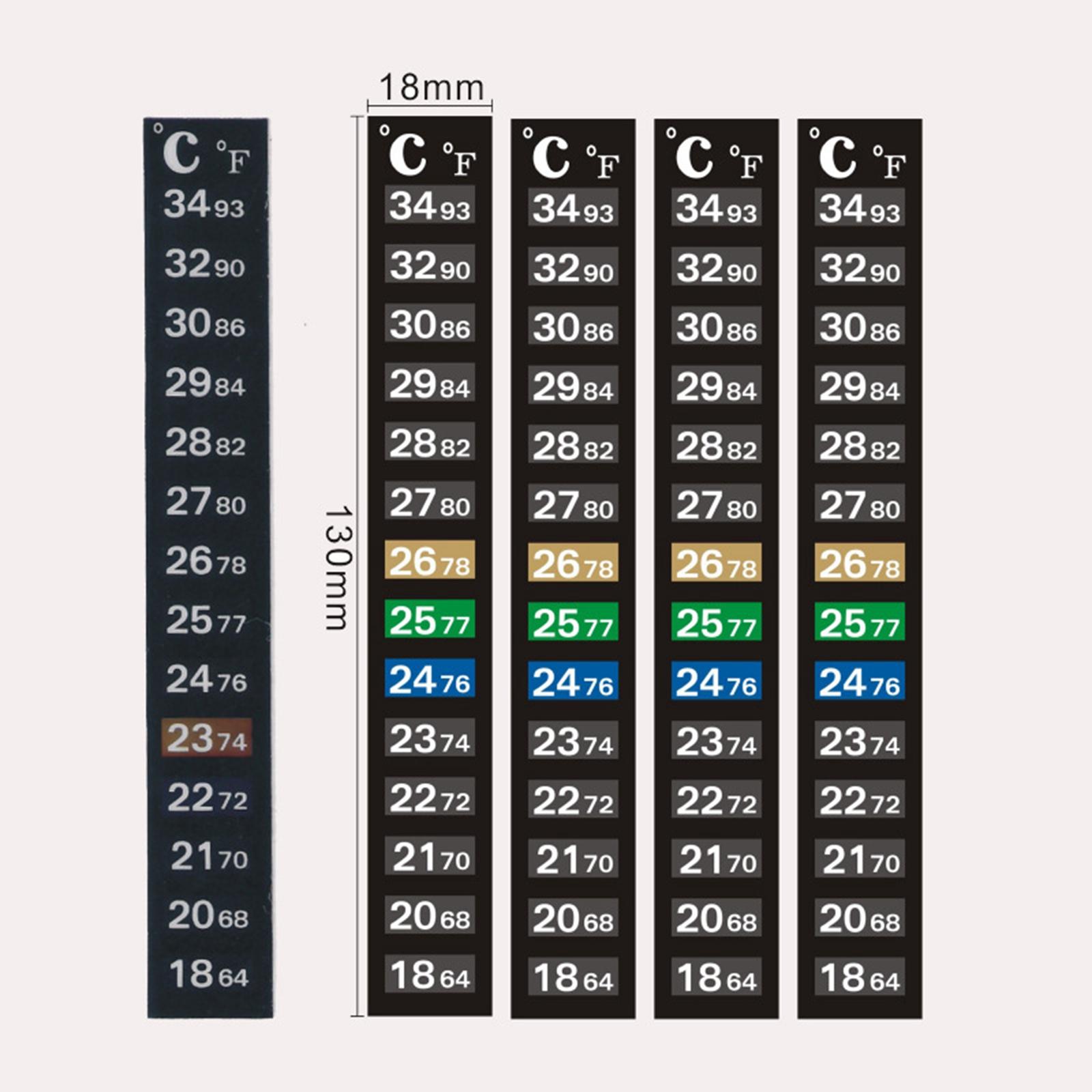 Stiker Indikator Suhu Akuarium - Temperature Strip Thermometer ulasan dan harga